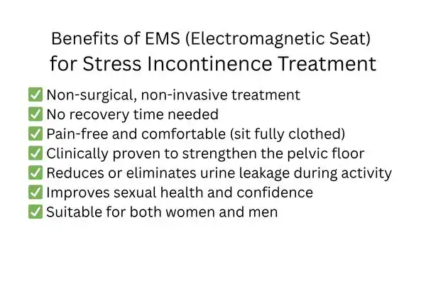 Benefit of EMS for stress incontinence treatment Wigan