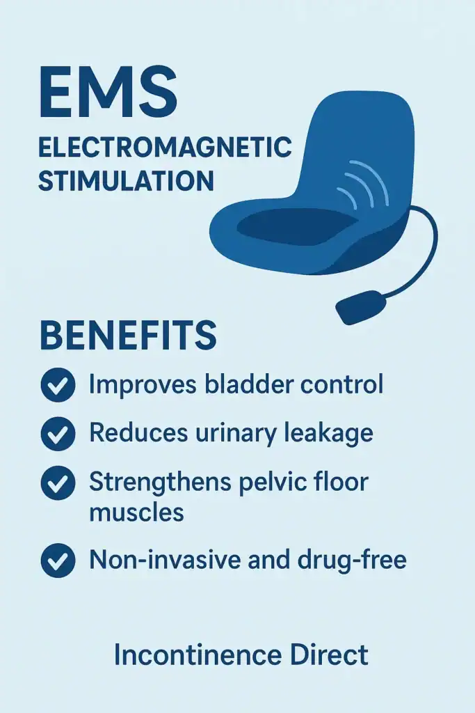 Image showing benefits of EMS Electromagnetic stimulation chair to treat nighttime leaks Wigan